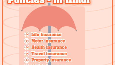 types of insurance policies