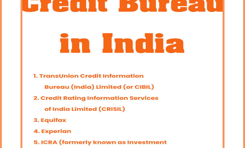 Credit Bureau in India