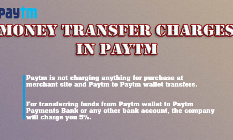 Money Transfer charges in paytm