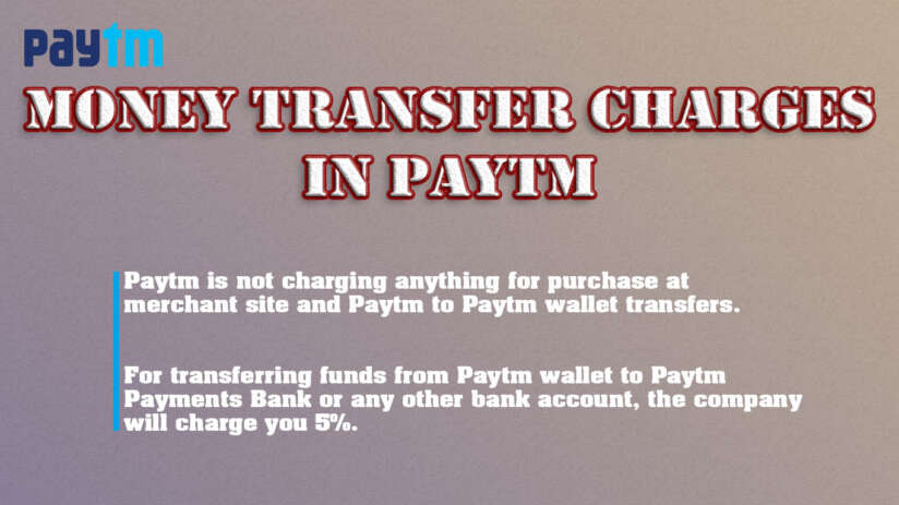 Money Transfer charges in paytm