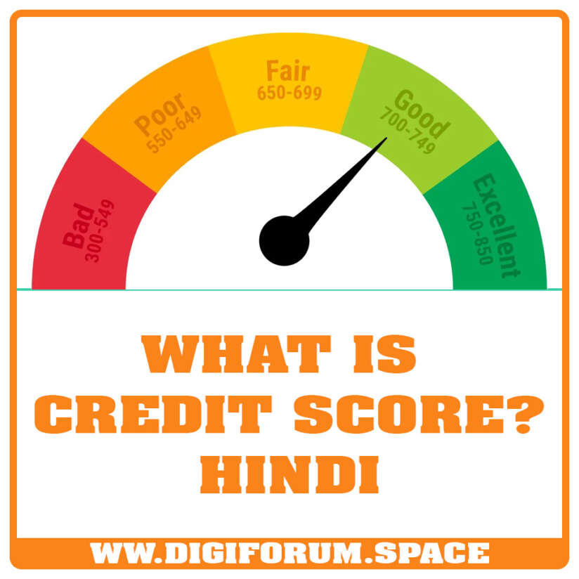 What is Credit Score - Hindi