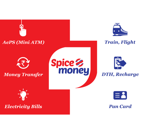 Spice Money AEPS Service - Best AEPS Service