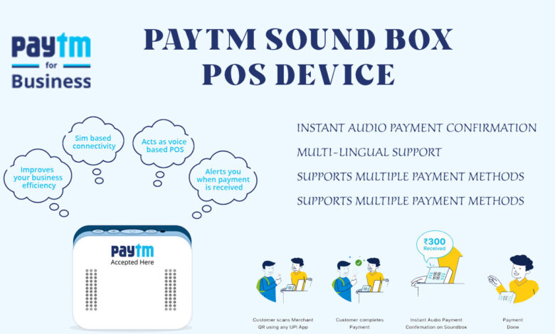 Paytm Sound Box