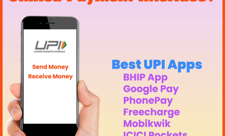 WHat is UPI Hindi