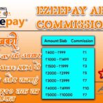 ezeepay aeps commission