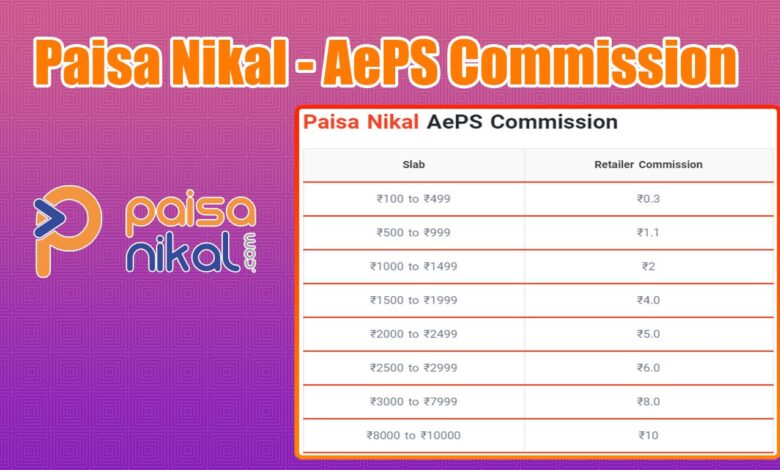 Paisa Nikal Aeps Commission list