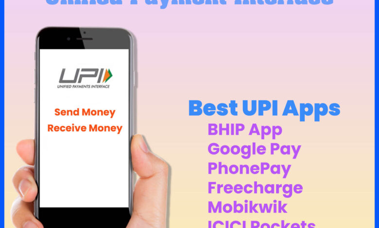 How to create UPI ID