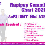 Rapipay Commission Chart 2021