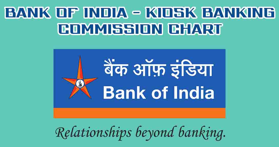 Bank of india kiosk banking commission chart