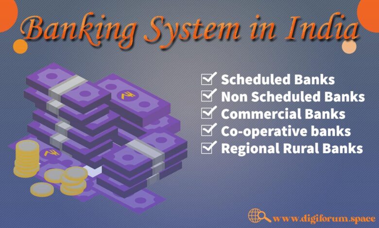 Banking System in India