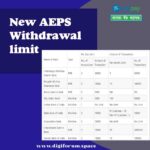 AePS Withdrawal Limit 2022