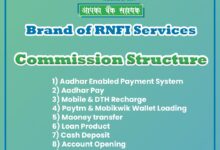 RNFI Commission list 2022