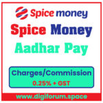 Spice Money Aadhar Pay