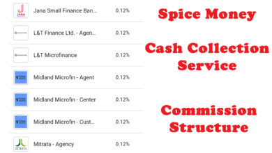 Spice Money Cash Collection Commission Structure