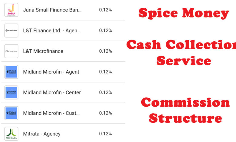 Spice Money Cash Collection Commission Structure