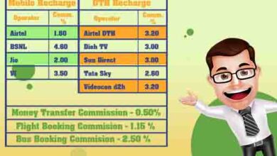 Multi Recharge Commission Structure