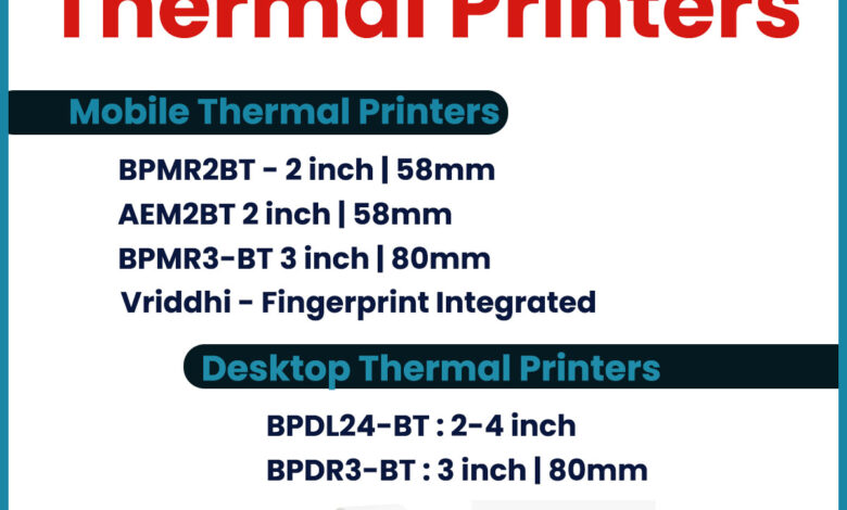 Bluprints Thermal Printers