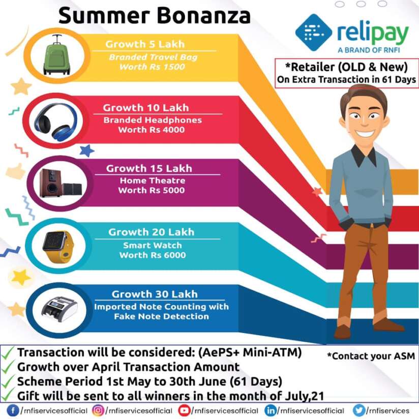 Relipay Summer Bonanza