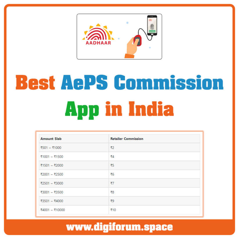 Best AePS Commission App in India
