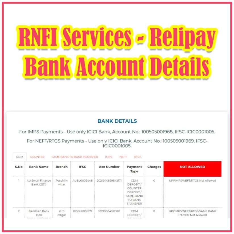 RNFI - Relipay Bank Details