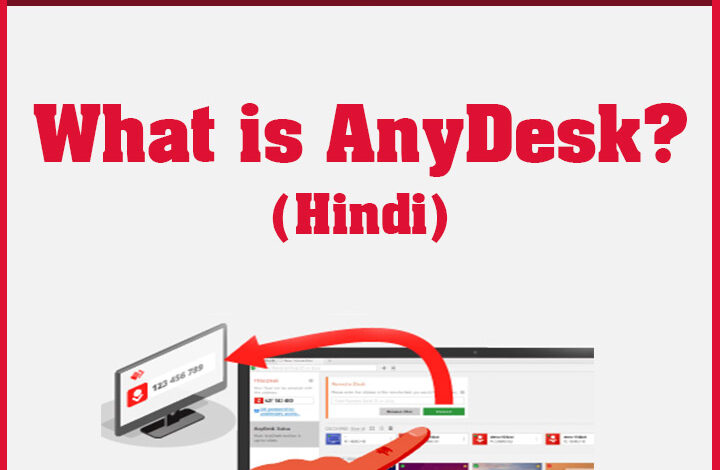 what is anydesk