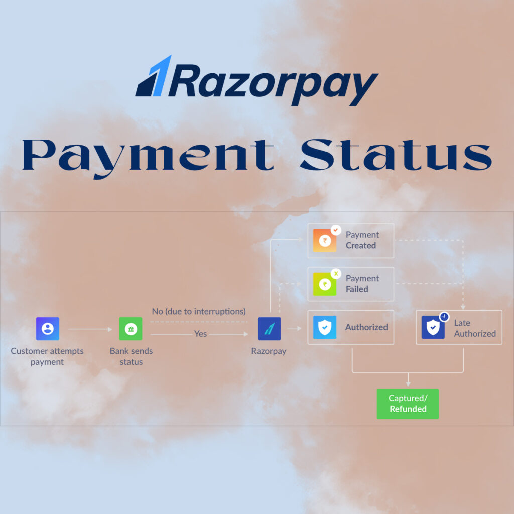 Razorpay Payment Status