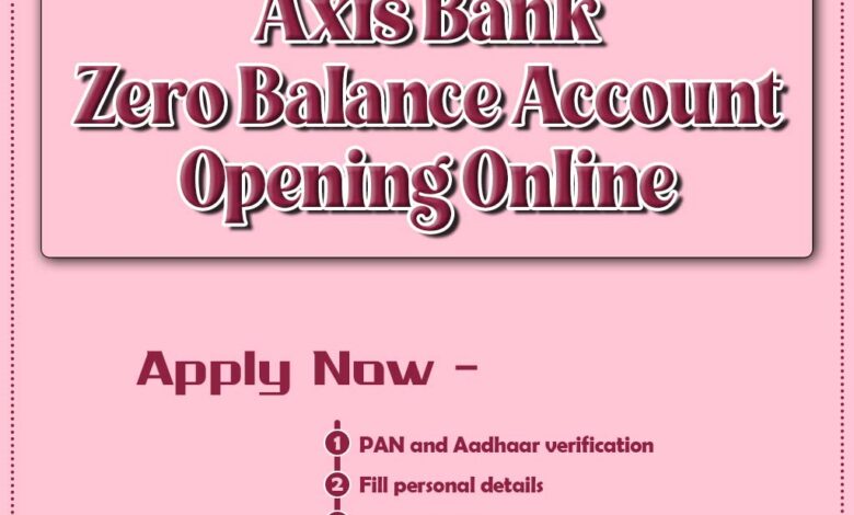 Axis Bank Current Account Opening Online