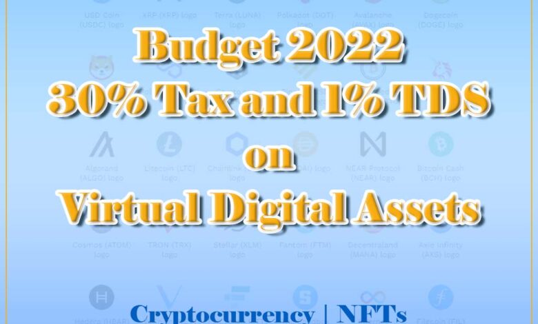 budget 2022 cryptocurrency