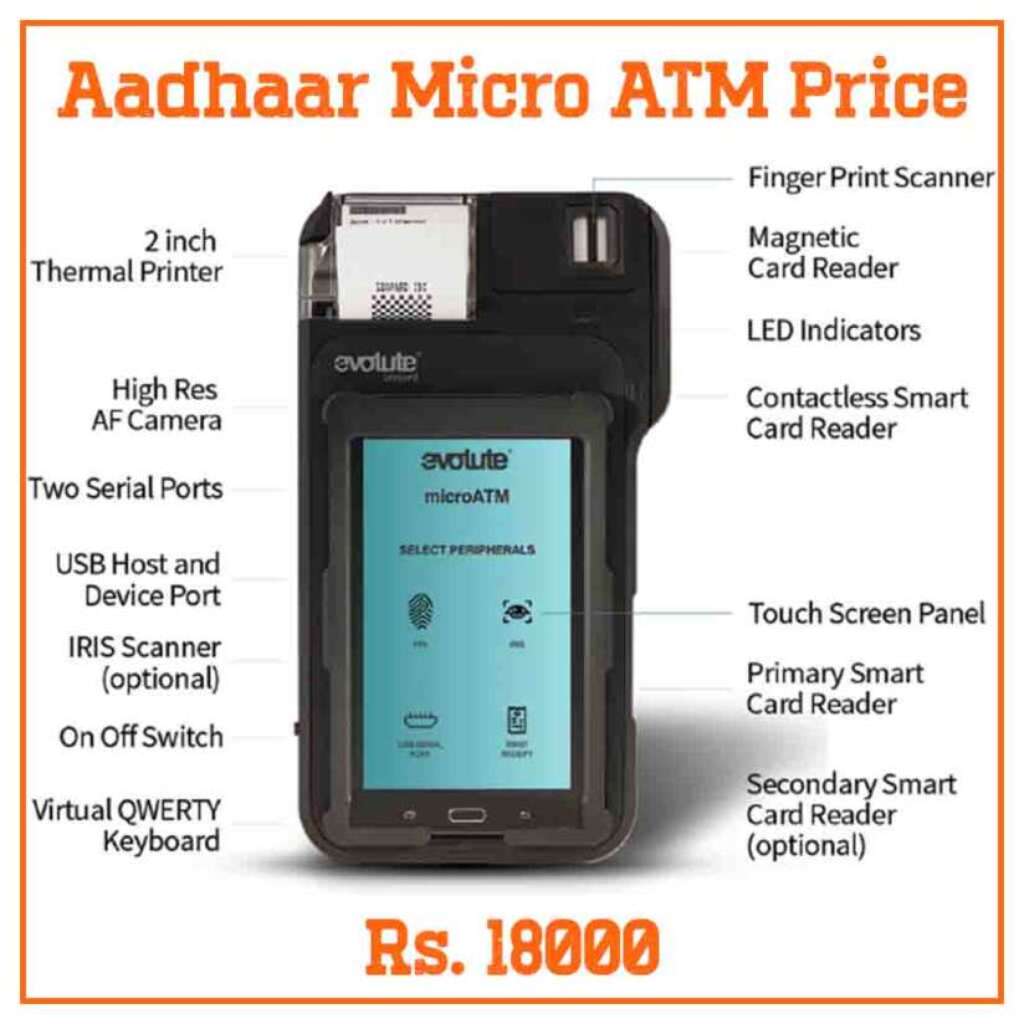 Aadhaar Micro ATM Price