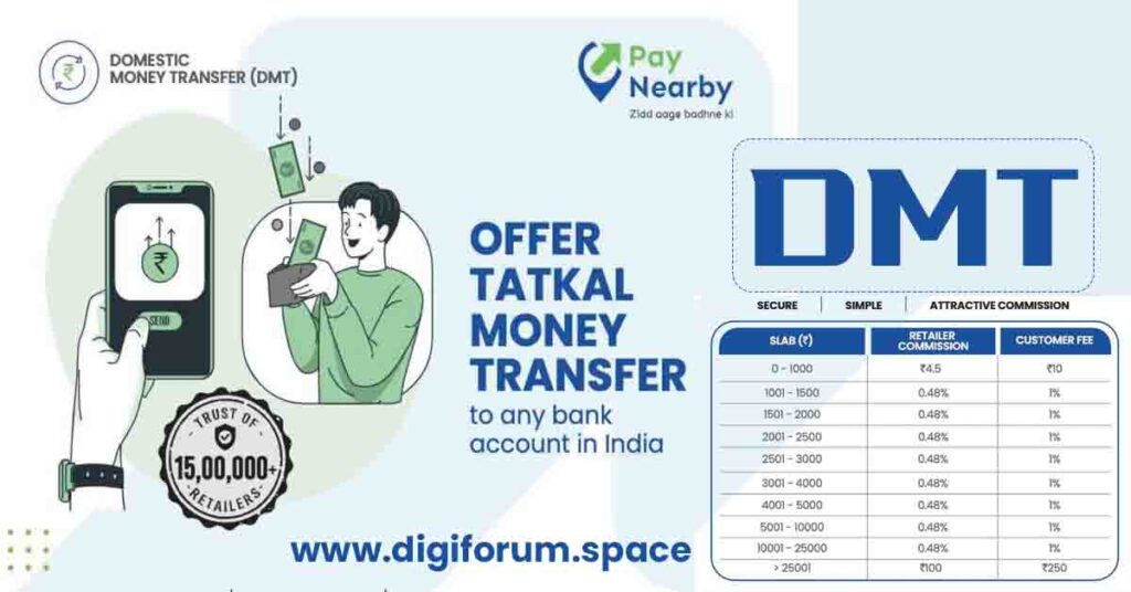 Paynearby Money Transfer Charges List PDF