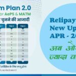Relipay Freedom Plan 2.0