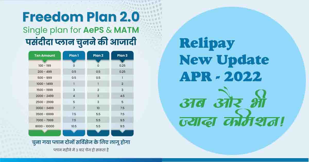 Relipay Freedom Plan 2.0