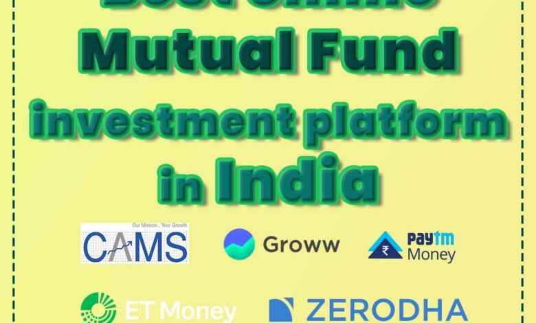 best online mutual fund investment platform in India