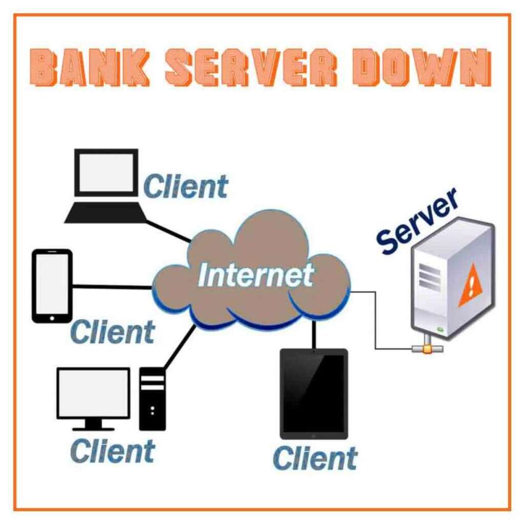 Bank server down