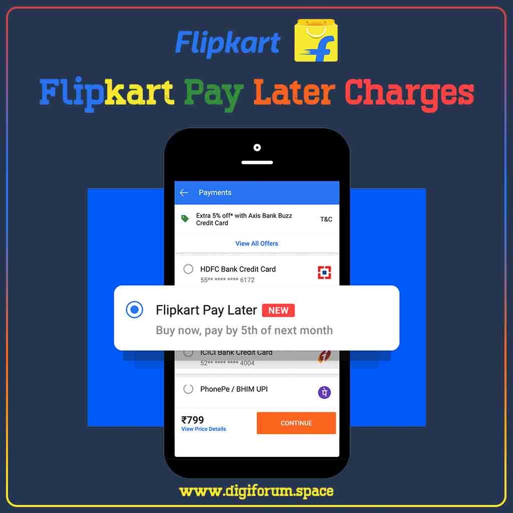 Flipkart pay later charges