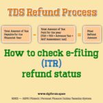 TDS Refund Process