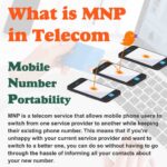 What is MNP in Telecom
