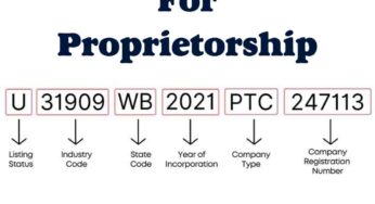 CIN Number for Proprietorship