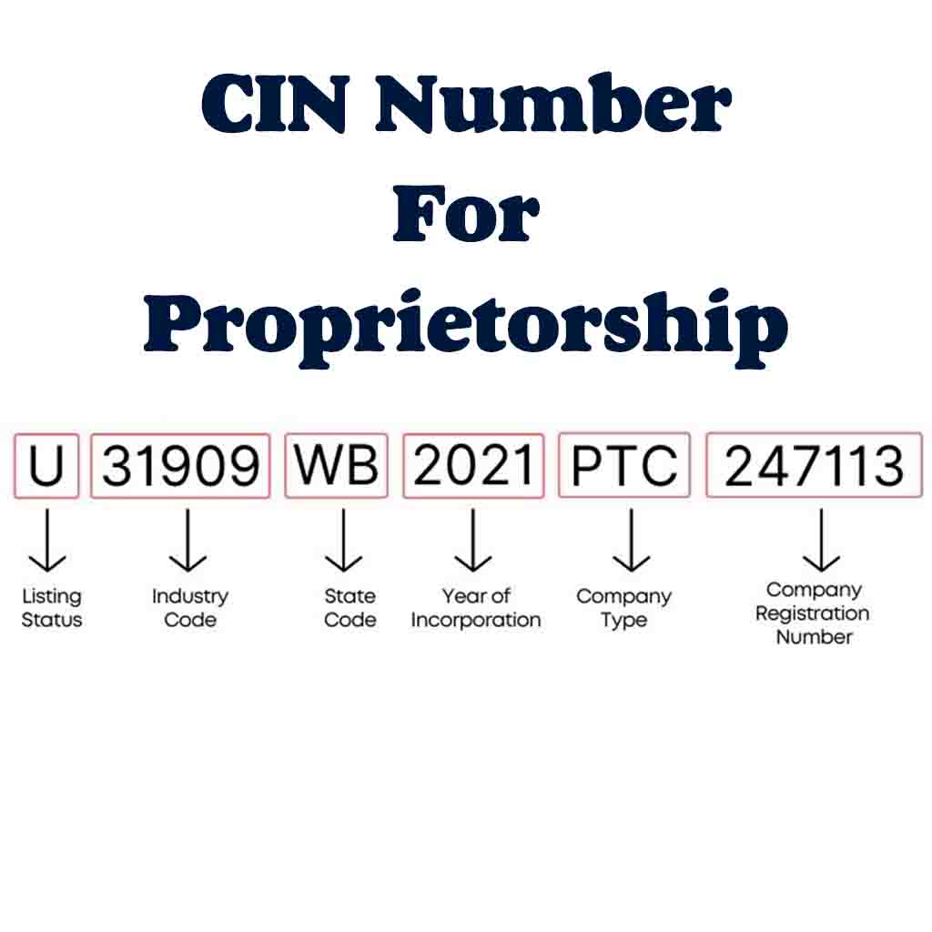 CIN Number for proprietorship