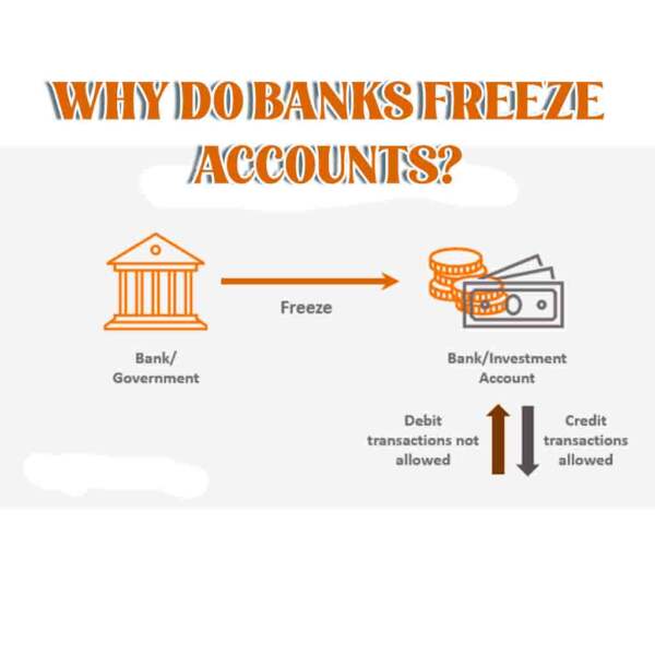 Why do Banks freeze accounts? Digiforum Space