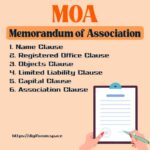 What is Memorandum of Association