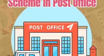 Fixed deposit double scheme in Post Office