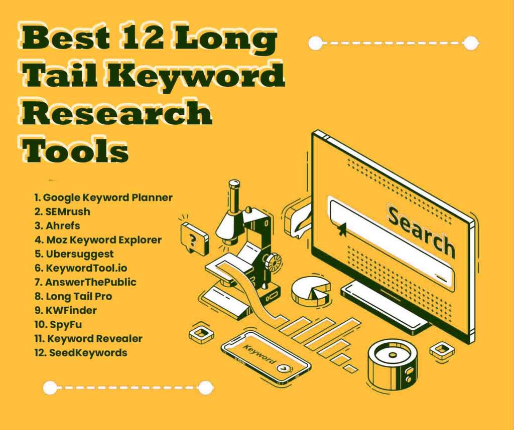 long tail keyword research tools
